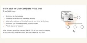 14day free