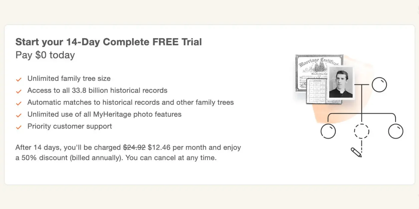 14day free